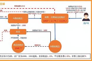 约旦半场2-1领先韩国，记者：亚洲现在强队咋这么多？