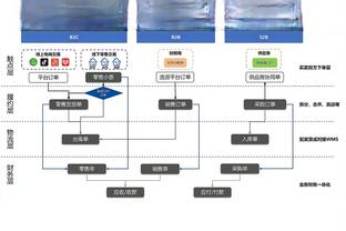 这输了？本泽马+坎特年薪3.12亿欧 是开罗国民全队身价十倍还多